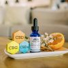Relax CBD Cannabinoids