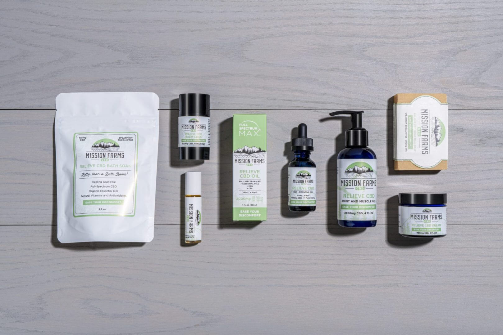 You are currently viewing Refer A Friend — Give 40%, Get $40