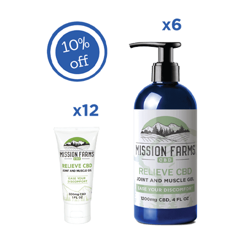 Mission Farms CBD - Relieve CBD Gel