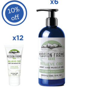 Relieve CBD Gel Collection