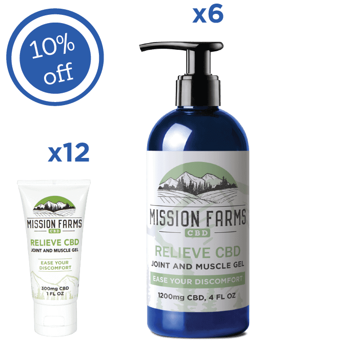 Relieve CBD - Mission Farms CBD 300mg CBD