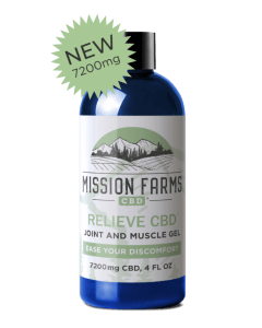 Relieve CBD Joint and Muscle Gel