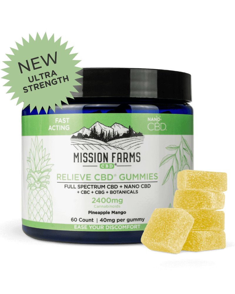 relieve CBD gummies with Nano CBD
