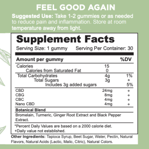 Relieve CBD Gummies with Nano CBD