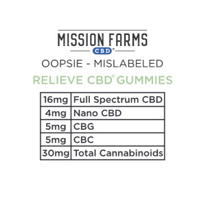 30mg Relieve CBD Gummies with Nano CBD