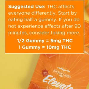 Elevate Delta-9 THC Gummies with Nano THC