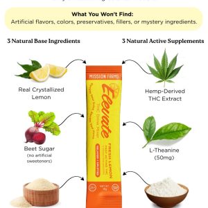 *NEW* Elevate THC Drink Mixer demo